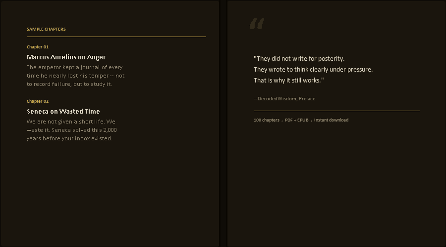 DecodedWisdom sample pages